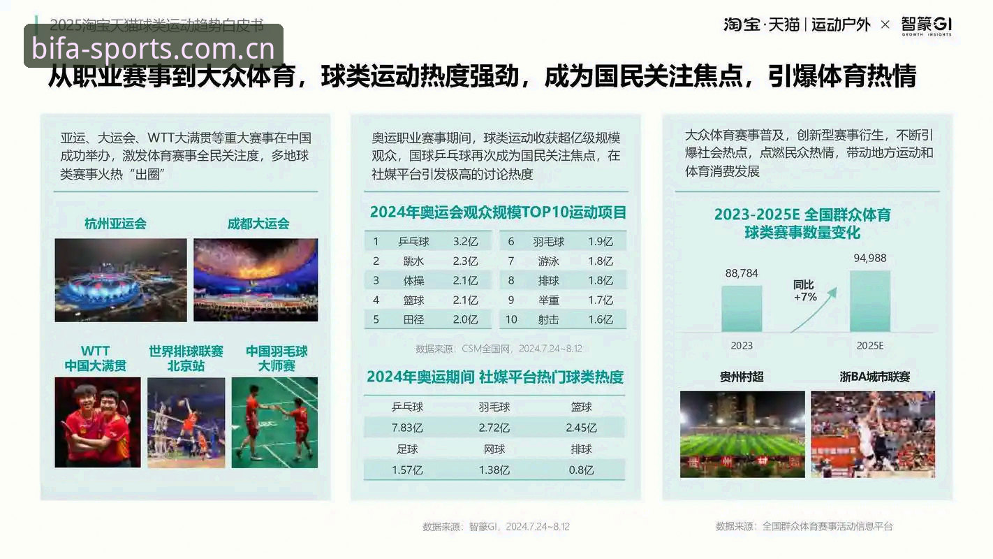 必发体育平台2025年最新动态：必发官方版升级带来竞技体验新趋势